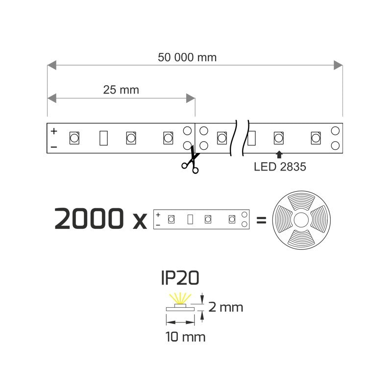 50 Meter LED-Strip PREMIUM 120 LED/m 2835 Dioden IP20 18W/m Rolle