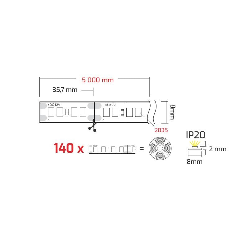 FUTURE LED Strip 560 112 LED/m Typ 2835 IP20 10,2W/m