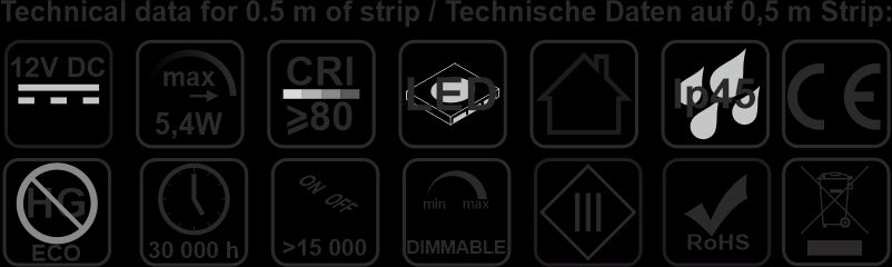 LED Strip 300 LED (60 LED/m) Type 2835 IP45 10,8W/m - Made in Poland