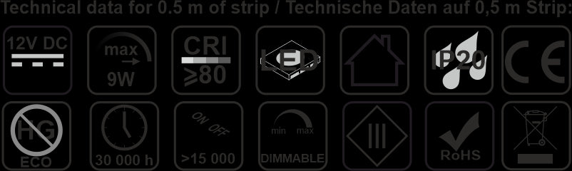 LED-Strip PREMIUM 120 LED/m Typ 2835 IP20 18W/m