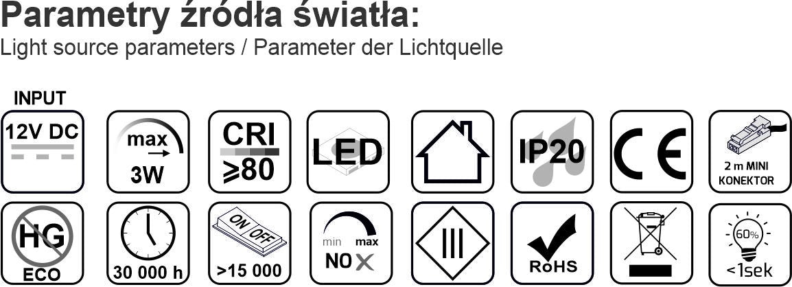 ORBIT XL MASTER LED-Aufbauleuchte 3er SET