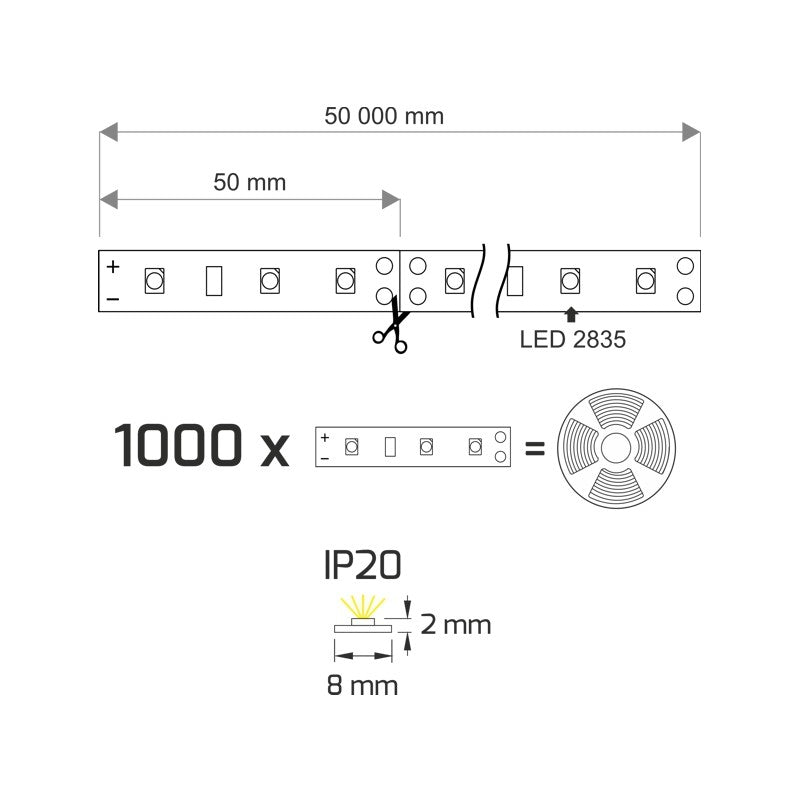 50 Meter LED-Strip PREMIUM 60 LED/m Typ 2835 IP20 11W/m