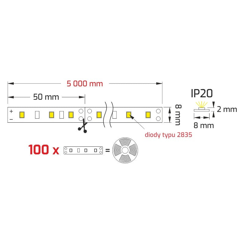 COMFORT LED-Strip 60 LED/m Typ 2835 IP20 9W/m