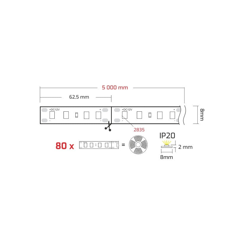 FUTURE LED Strip 320 64 LED/m Typ 2835 IP20 5,8W/m