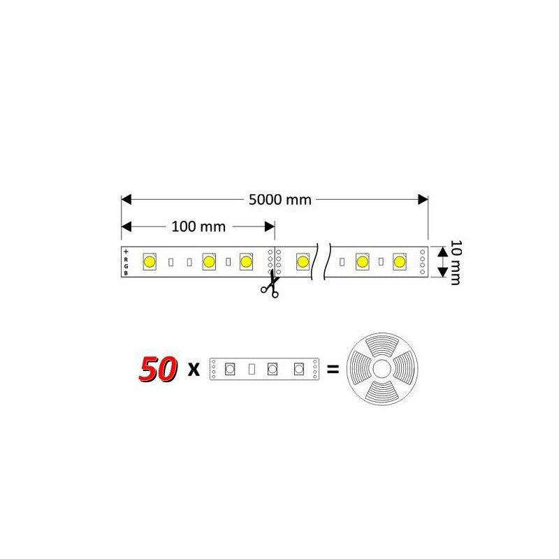 LED Strip RGB 30 LED/m IP20 6W/m