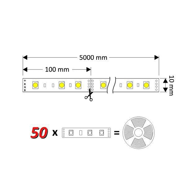 LED Strip RGB 30 LED/m IP45 6W/m