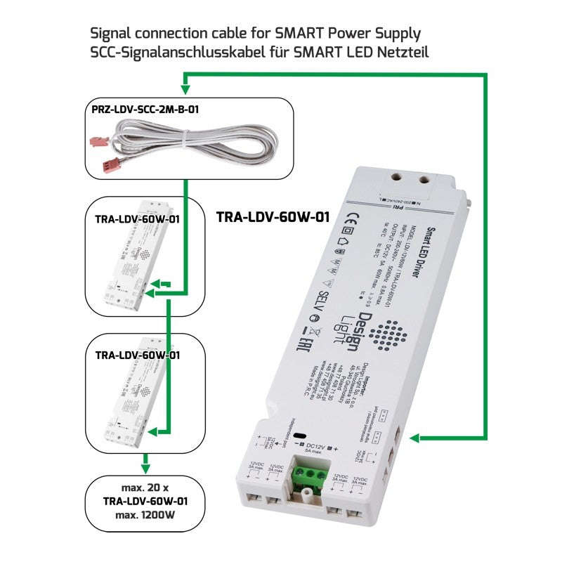 SMART System 60W Netzteil 12V DC