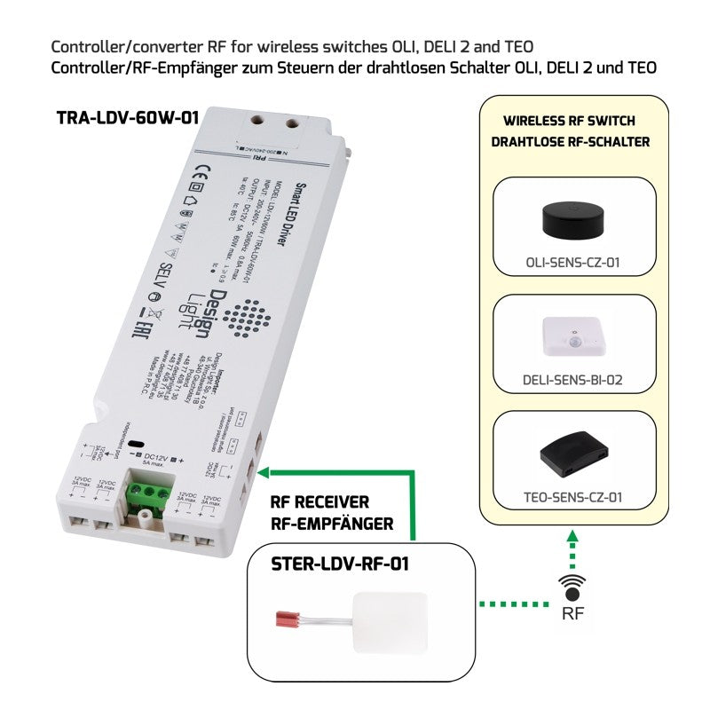 SMART System 60W Netzteil 12V DC