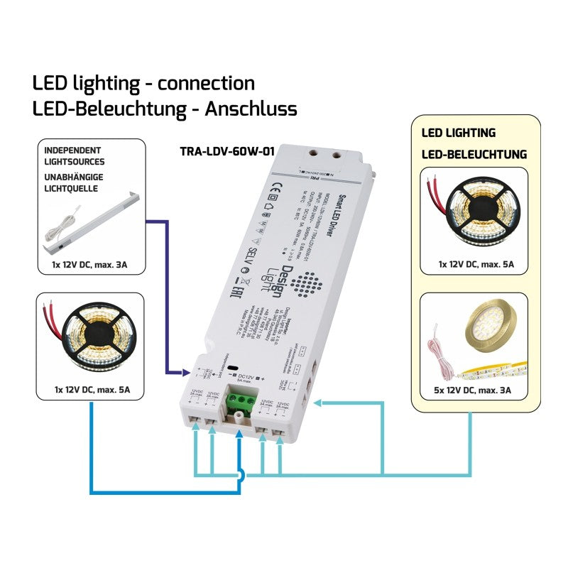 SMART System 60W Netzteil 12V DC