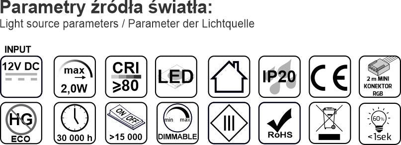 SQUARE RGB LED-Aufbauleuchte 2W