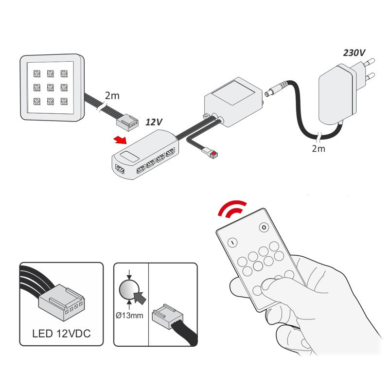 SQUARE RGB LED-Aufbauleuchte 2W